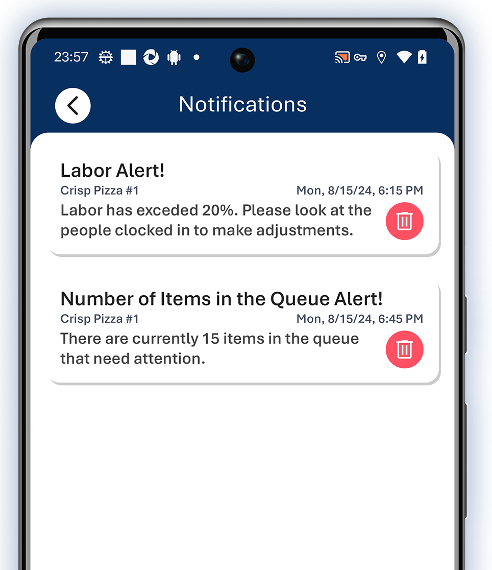 Cloud-Based KPI Alerts