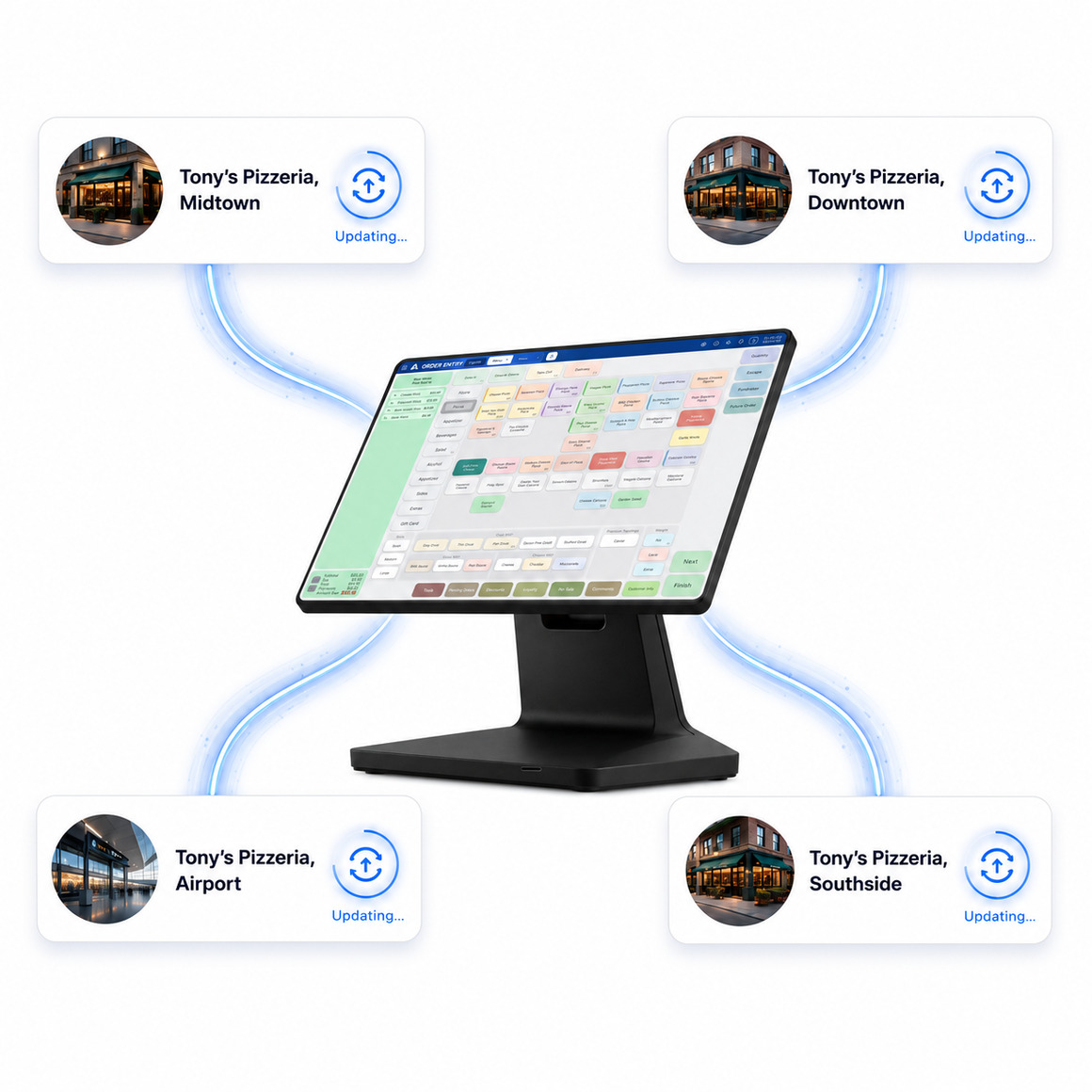 Cloud-Native POS — one browser running four Tony’s Pizzeria locations